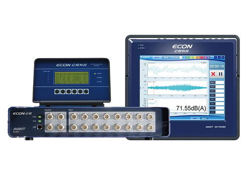 数据采集（DAQ）系统的计算机软硬件基础