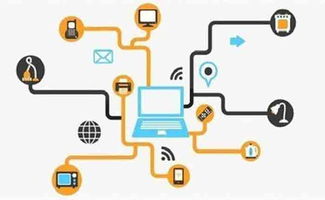 友达智能 计算机软硬件一体化，引领室外监控批发新趋势